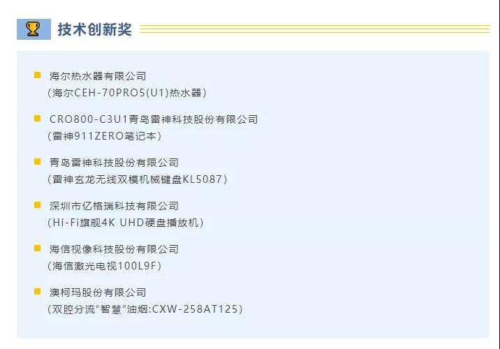 億格瑞A15播放器榮獲Leader創(chuàng)新獎